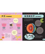 Load image into Gallery viewer, 科學素養大百科:STEM必學的100個關鍵詞
