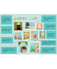 Load image into Gallery viewer, 神奇的種子