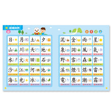 Load image into Gallery viewer, FOOD超人小手點讀國字圖解百科