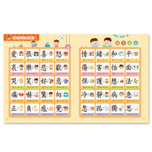 Load image into Gallery viewer, FOOD超人小手點讀國字圖解百科