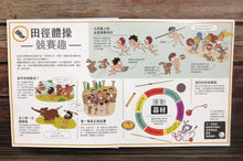 Load image into Gallery viewer, 運動原來是這樣