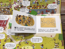 Load image into Gallery viewer, 運動原來是這樣