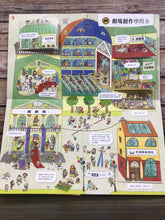 Load image into Gallery viewer, 藝術原來是這樣