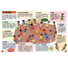 Load image into Gallery viewer, 跟著世界各地的孩子一起玩遊戲