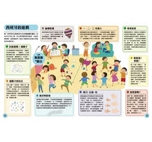 Load image into Gallery viewer, 跟著世界各地的孩子一起玩遊戲