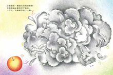 Load image into Gallery viewer, 好朋友來分享