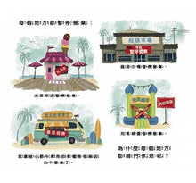 Load image into Gallery viewer, 野牛布魯好想剪頭髮