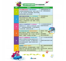 Load image into Gallery viewer, 【生活中的財金素養】伊莎貝爾的洗車店:小錢變大錢的魔法