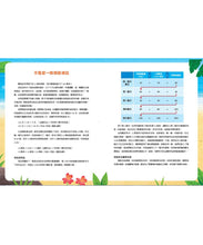 Load image into Gallery viewer, 【生活中的財金素養】無法控制欲望的比利:我真的真的好想買