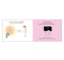 Load image into Gallery viewer, 小精子的大冒險