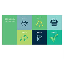 Load image into Gallery viewer, 我的情緒我作主:跟壞心情說Bye-bye!