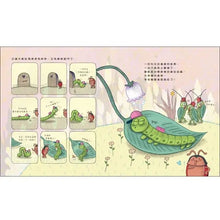 Load image into Gallery viewer, 蟲蟲餐廳