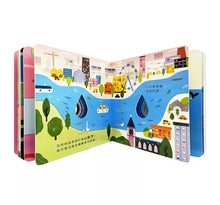 Load image into Gallery viewer, 小水滴 Little