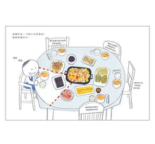 Load image into Gallery viewer, 原來蛋糕可以這樣分