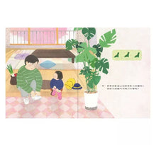 Load image into Gallery viewer, 今天做了什麼呢?