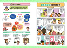 Load image into Gallery viewer, 看漫畫輕鬆學:網路使用的規則