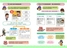 Load image into Gallery viewer, 看漫畫輕鬆學:網路使用的規則