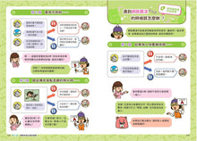 Load image into Gallery viewer, 看漫畫輕鬆學:網路使用的規則