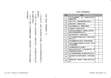 Load image into Gallery viewer, 這世界很亂,你得和女兒談談性:不尷尬、不怕問,性教育專家改變女兒人生的50個對話