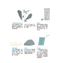 Load image into Gallery viewer, 新竹六燃大煙囪