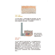 Load image into Gallery viewer, 新竹六燃大煙囪