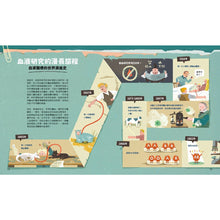 Load image into Gallery viewer, 小大人的血液課