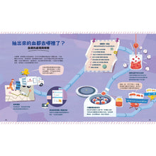 Load image into Gallery viewer, 小大人的血液課