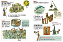 Load image into Gallery viewer, 出發吧!環遊世界13大博物館