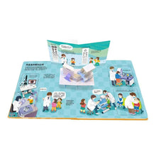 Load image into Gallery viewer, 知識立體翻翻書: 眼睛好重要!