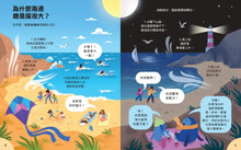 Load image into Gallery viewer, 不可思議!知識小百科系列