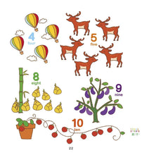 Load image into Gallery viewer, 中英雙語認知小百科 幼兒階段發展前運思期:感官專注力