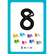 Load image into Gallery viewer, 忍者兔認知學習圖卡:數字123 x 字母ABC x 交通 x 動物【40張雙面全彩圖卡+收納鐵盒】