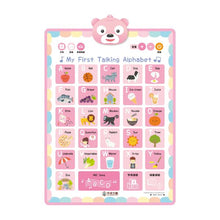 Load image into Gallery viewer, 禾流有聲學習掛圖