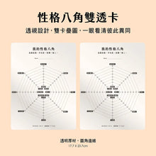Load image into Gallery viewer, 讓未來變清楚:劉軒獨創「性格八角」青春陪跑套書【青少年版vs.大人版】