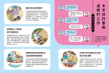 Load image into Gallery viewer, 未來工作圖鑑:2打造安心的日常