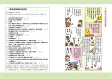 Load image into Gallery viewer, 好好說慢慢懂,不吼不罵力量大!陪伴高敏感孩子的親子情緒教養課