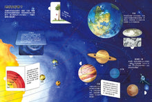 Load image into Gallery viewer, 我的STEAM翻翻書 系列