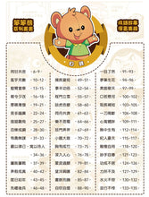 Load image into Gallery viewer, 爆笑成語笑翻天─2成語寫作