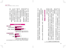 Load image into Gallery viewer, 全腦開發!0〜5歲幼兒五感遊戲書