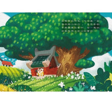 Load image into Gallery viewer, 田頭田尾土地公