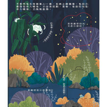 Load image into Gallery viewer, 翻翻書 系列:眼睛呢?牙齒呢?睡眠呢?男孩?女孩?