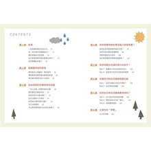 Load image into Gallery viewer, 蒙特梭利1-3歲教養全書