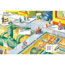 Load image into Gallery viewer, 我的STEAM翻翻書 系列