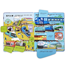 Load image into Gallery viewer, 趣味科學知識翻翻書 (全套八冊)