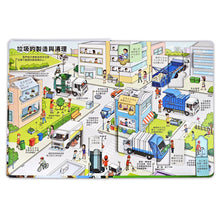 Load image into Gallery viewer, 趣味科學知識翻翻書 (全套八冊)