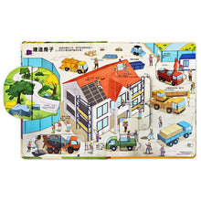 Load image into Gallery viewer, 趣味科學知識翻翻書 (全套八冊)