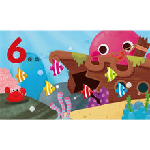 Load image into Gallery viewer, BABY啟蒙認知書:動物 x 交通工具 x ㄅㄆㄇ x ABC x 123