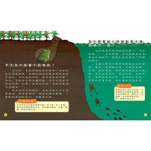 Load image into Gallery viewer, 小學生的十萬個為什麼? 動物 x 人體 x 地球 x 恐龍