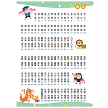 Load image into Gallery viewer, 這樣學相反詞超好用【翻翻配對圖像記憶,輕鬆學會200個語詞用法】