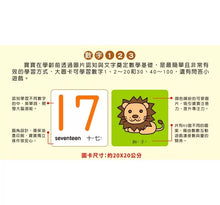Load image into Gallery viewer, Baby’s視覺認知 大圖卡:注音ㄅㄆㄇ x 數字123 x 字母ABC